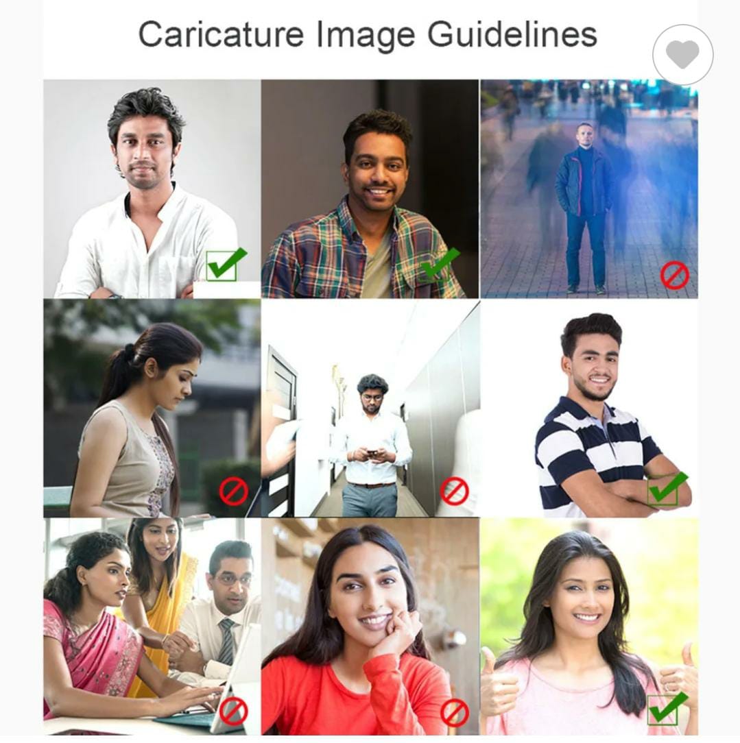 imageindication